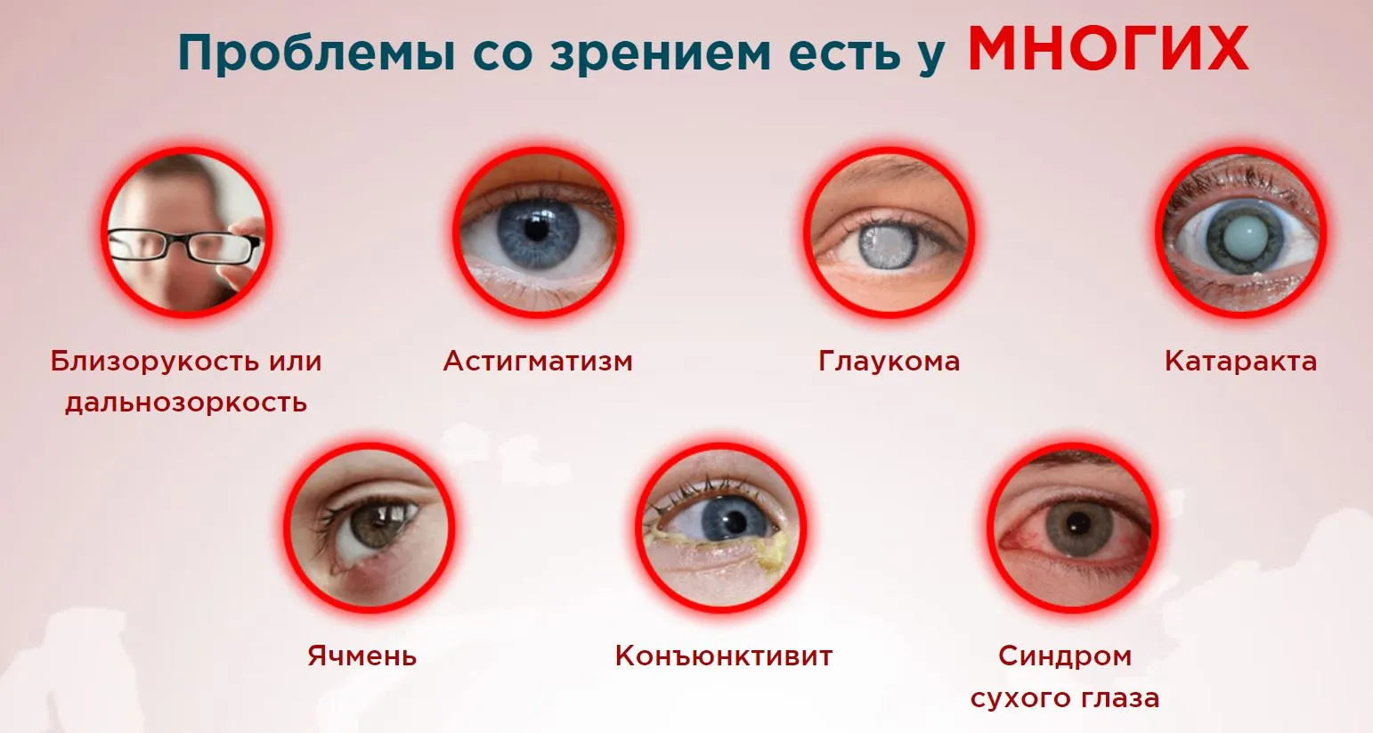 Одним из ключевых действий Остро Око является улучшение микроциркуляции крови в глазах